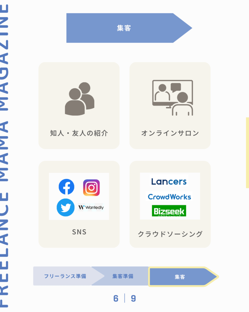 マッシュデザインインスタ事例