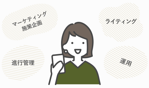 インスタグラム運用会社 マーケター経験